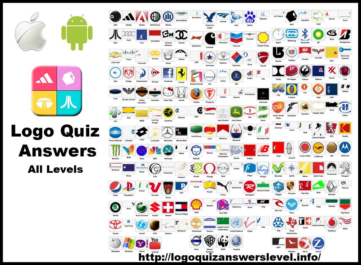 100 Football Team Logos Answers | iPlay.my