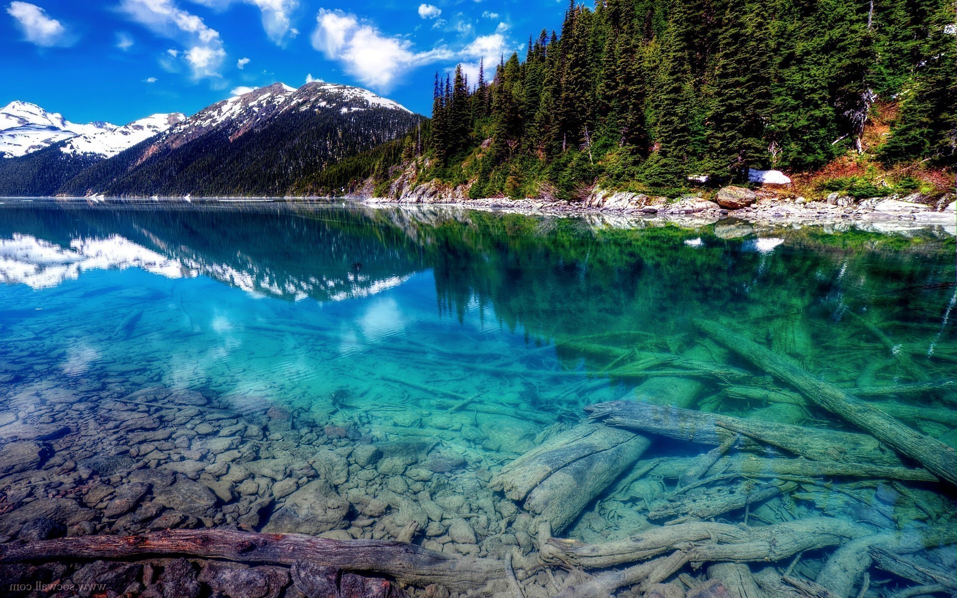 Landscape Nature Lake Wallpaper HD