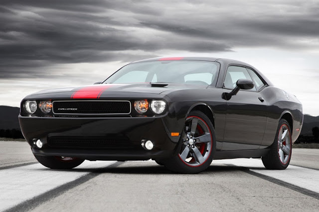 Dodge Challenger Prices Specification Pictures Over