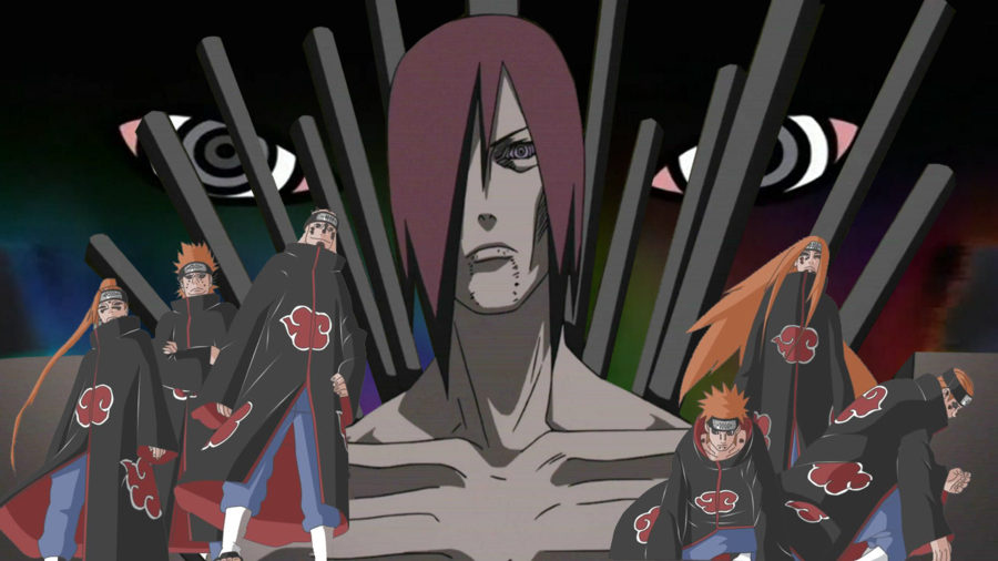 strongest character in Naruto