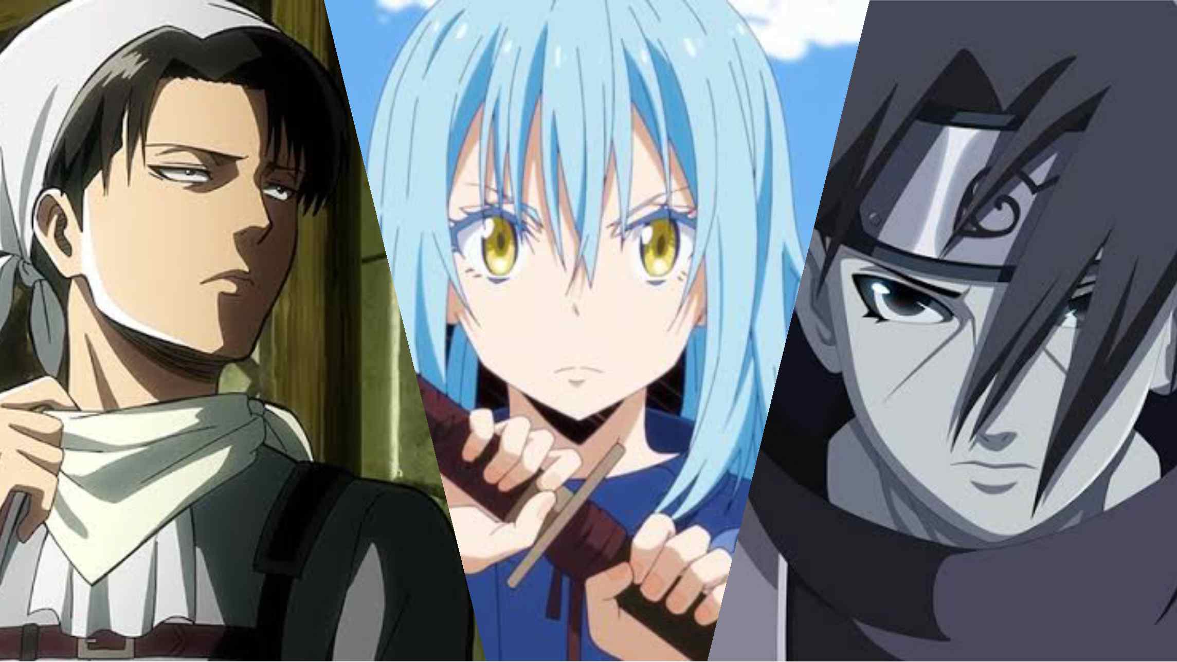 Top Most Popular Anime Characters Of All Time Wallpaper