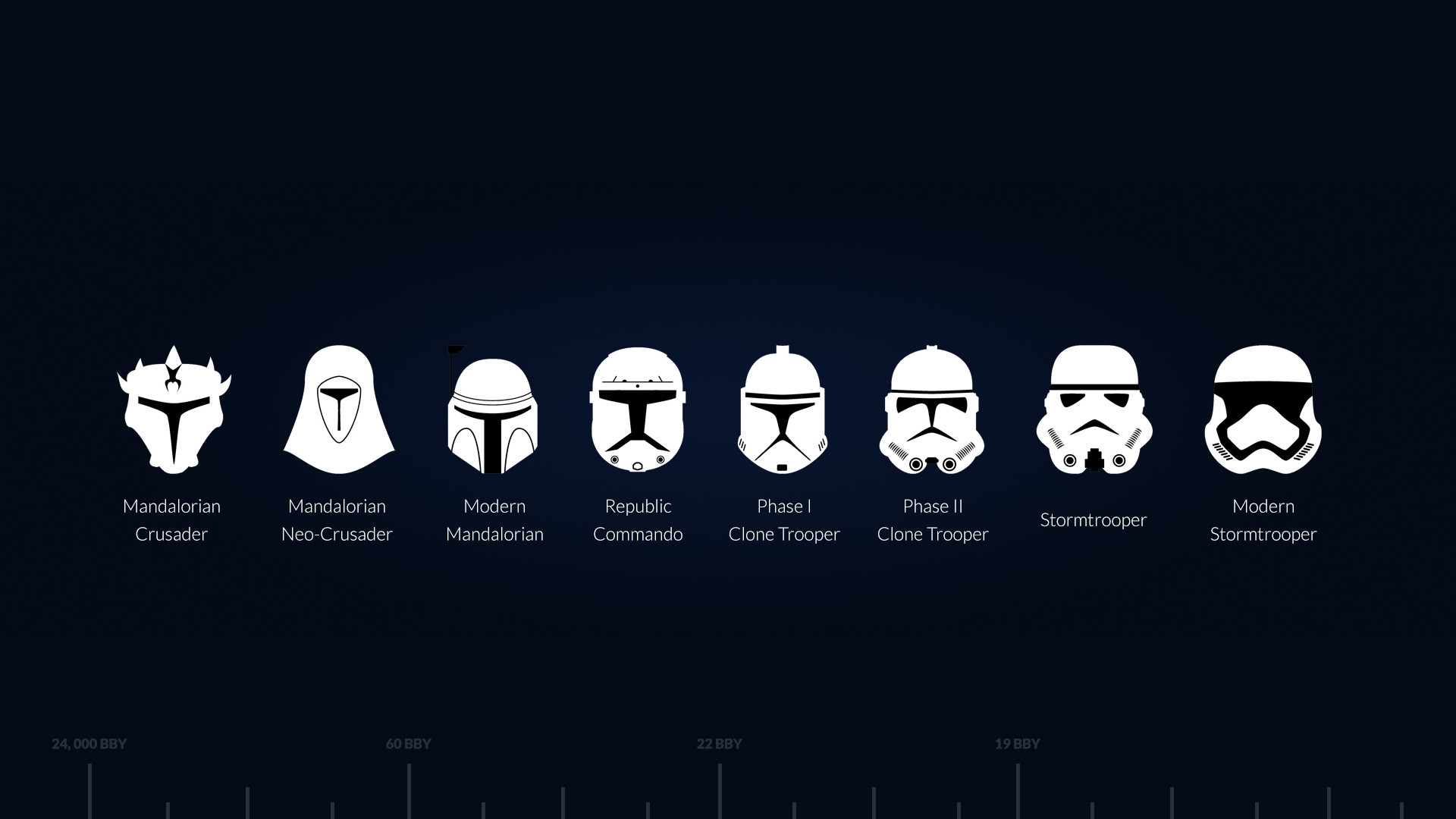 Storm Troopers Evolution HD Wallpaper 1920x1080 ID55918