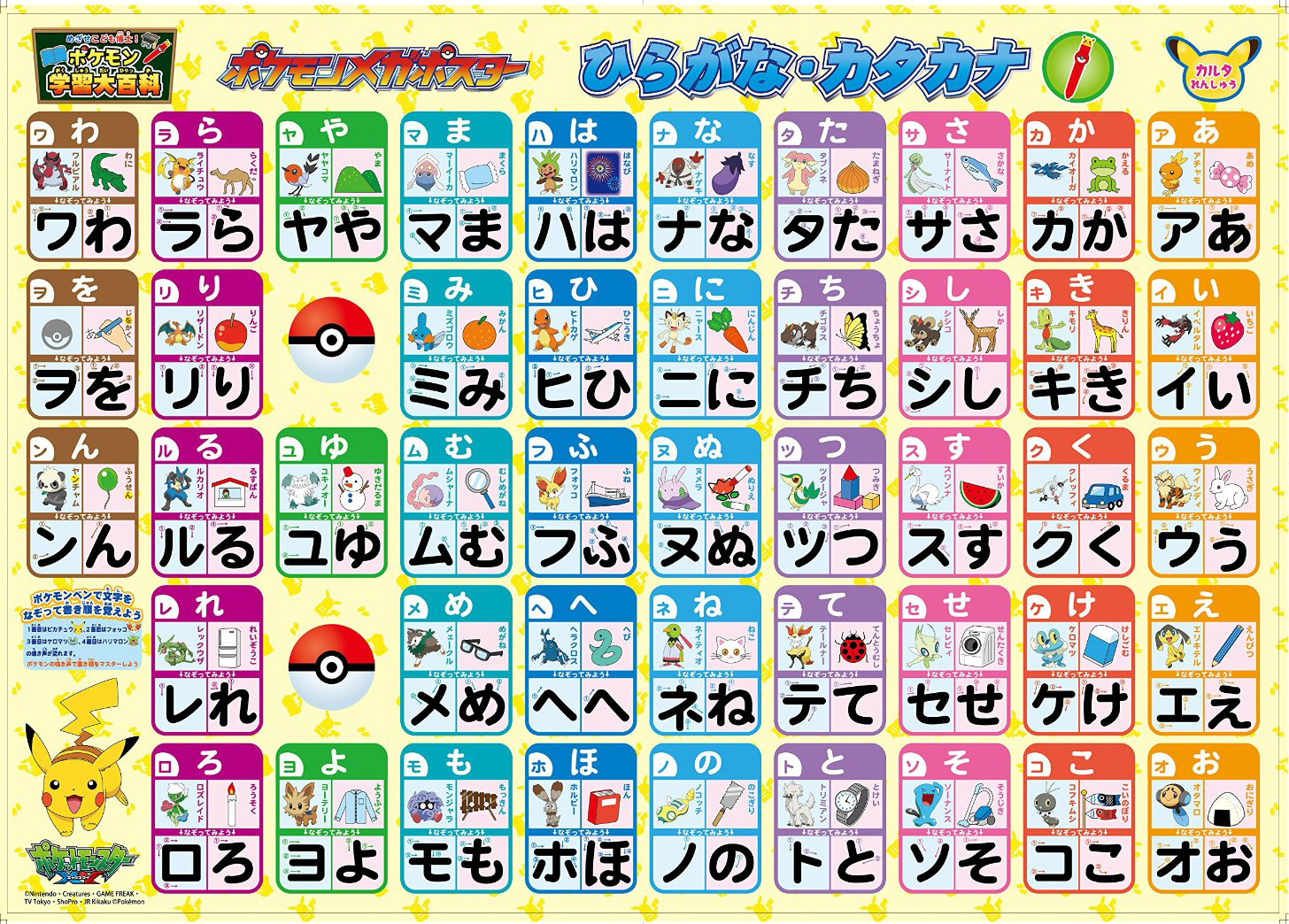 Able Hiragana Charts