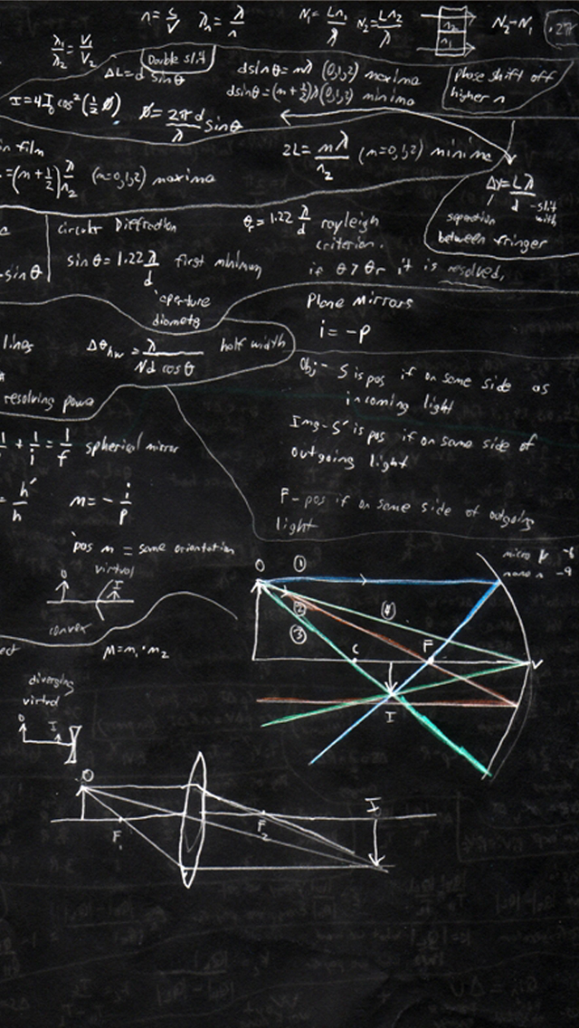 Geometry Math iPhone 5s Wallpaper iPad