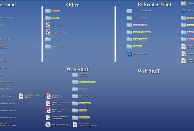 Make A Custom Handy Organizer Desktop Background For Your Computer