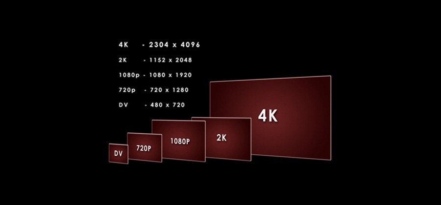 with 4k tvs already on the market are we ready for some 4k games
