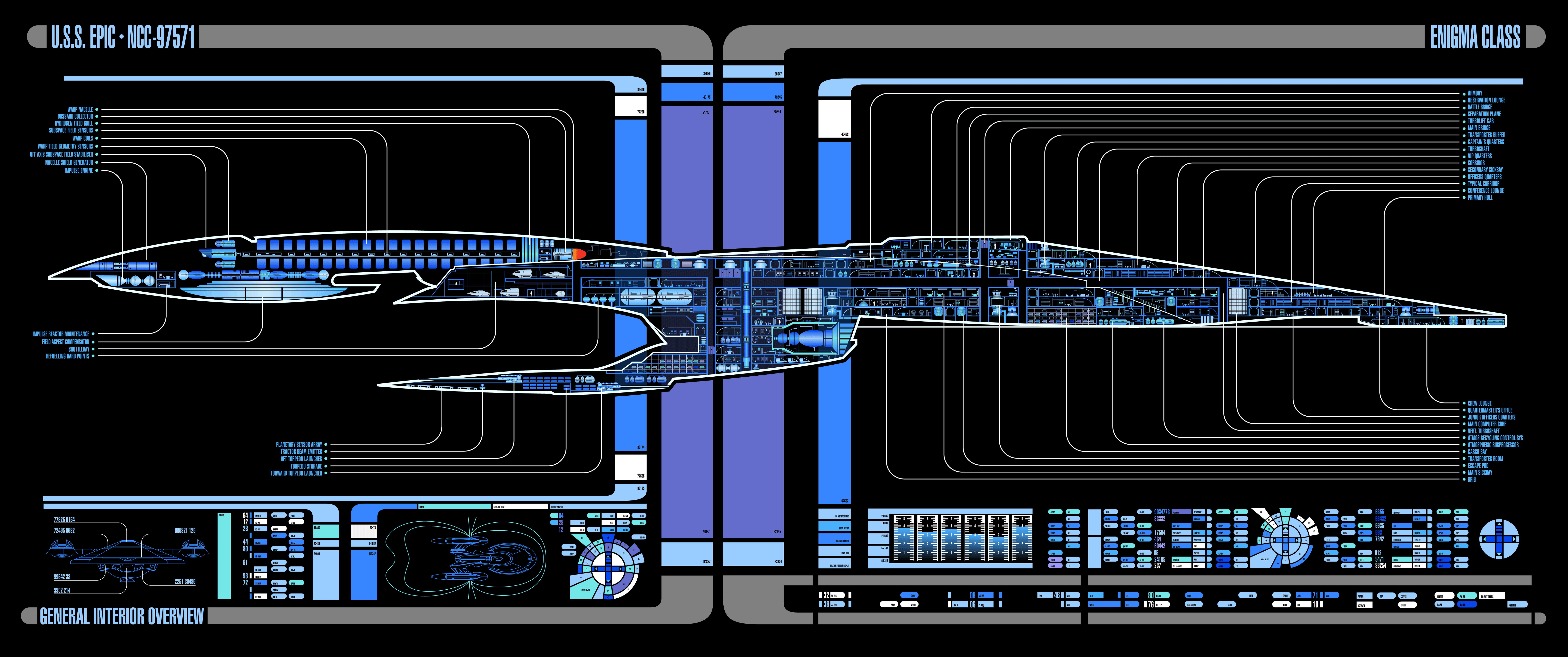 Star Trek Bridge Wallpaper - WallpaperSafari