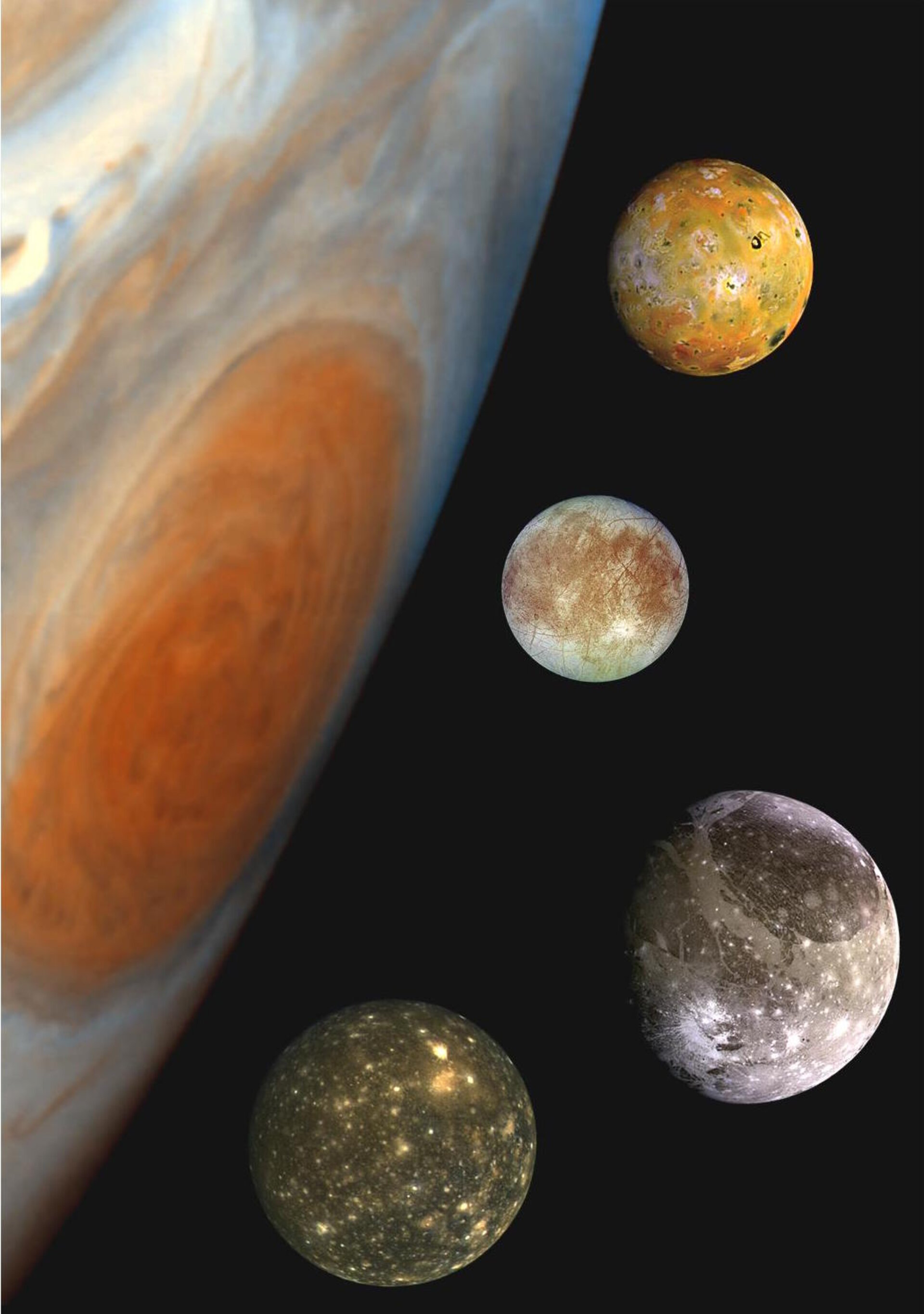 Esa Jupiter S Largest Moons