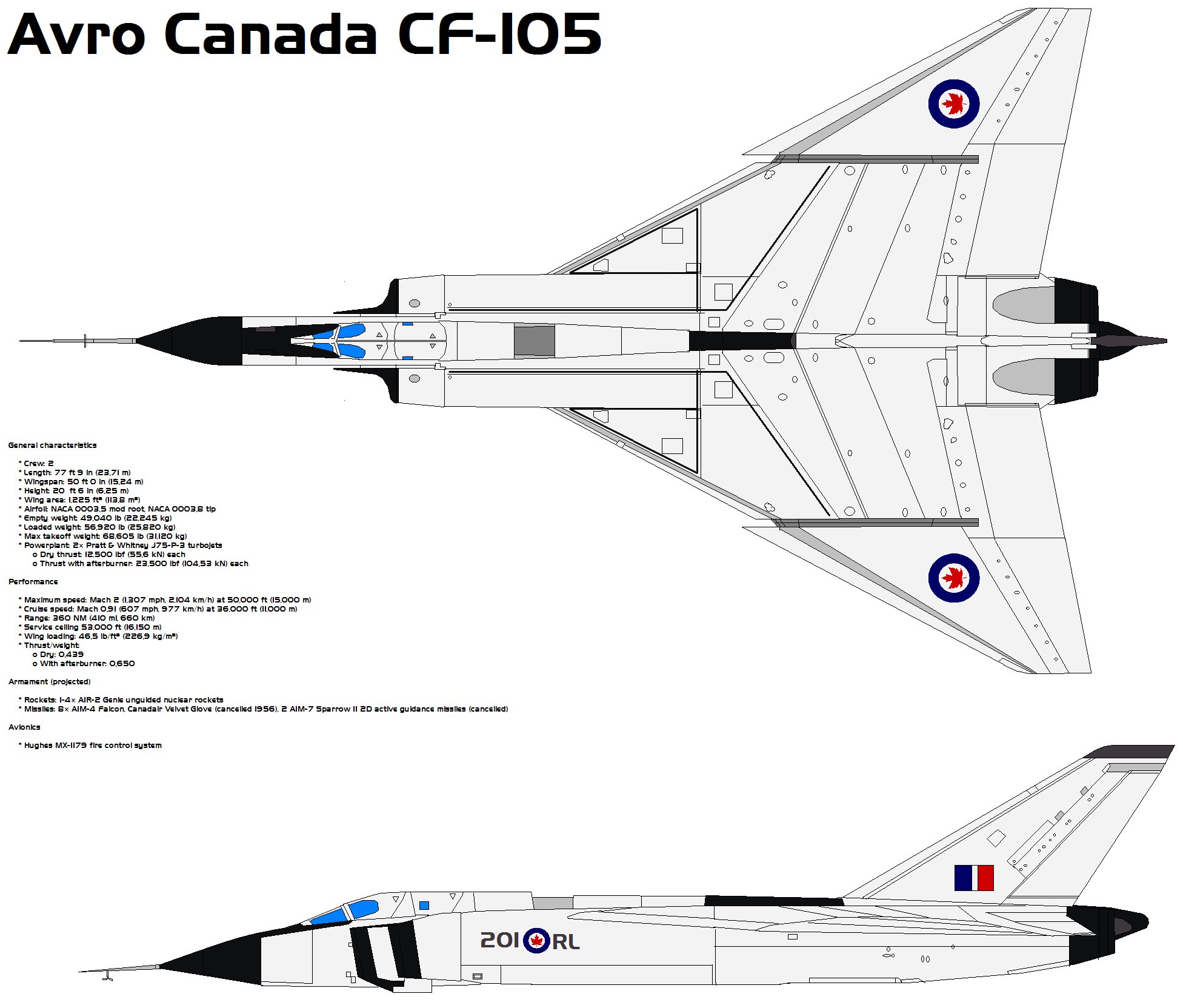 Avro Canada Cf Arrow By Bagera3005