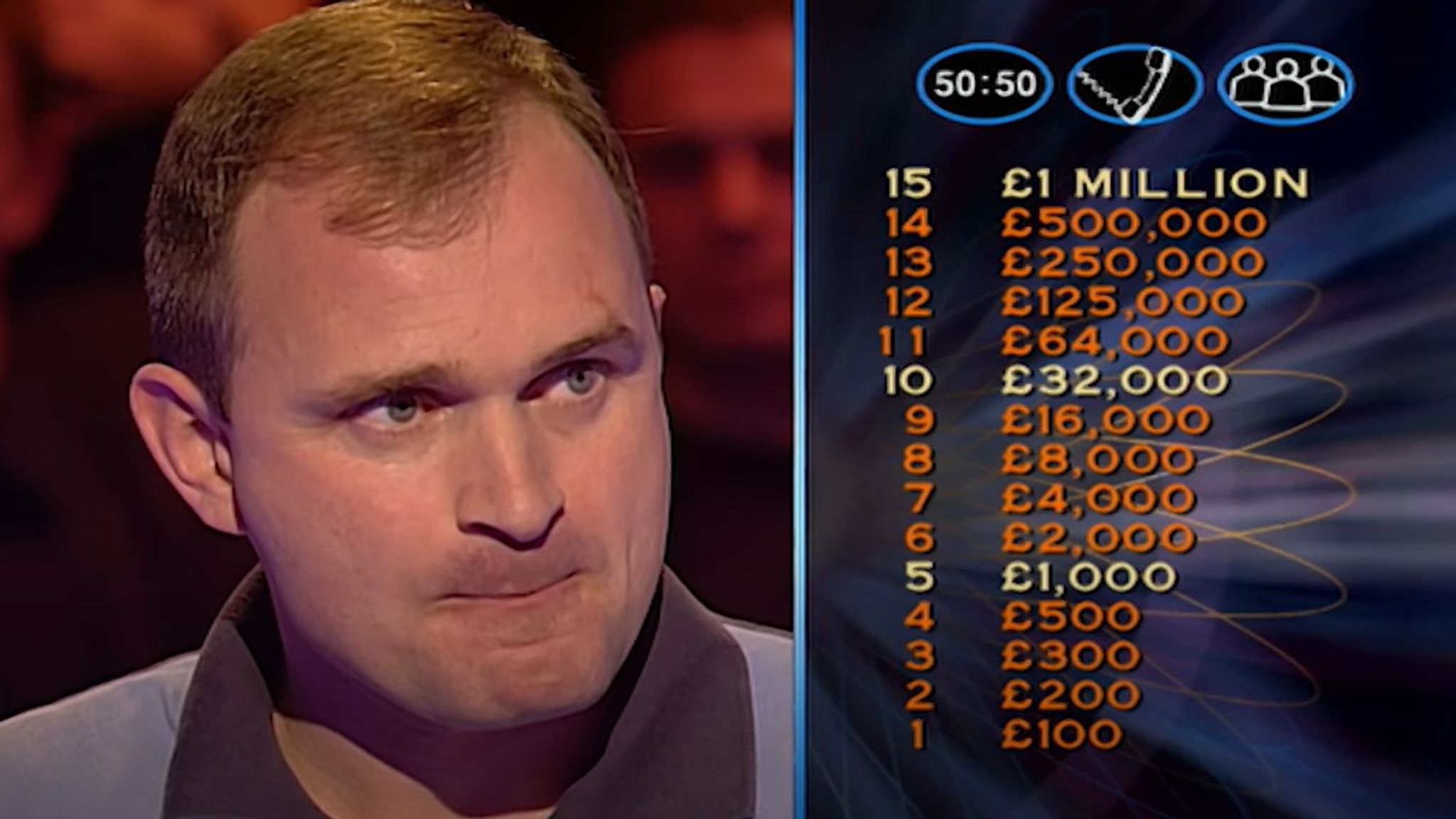 Who Wants To Be A Millionaire cheating scandal I was there