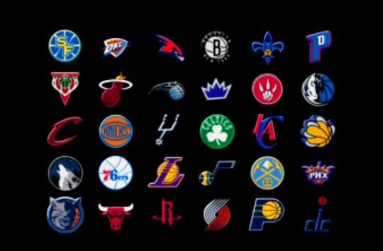 Pin Nba All Team Logos Wallpaper Basketball