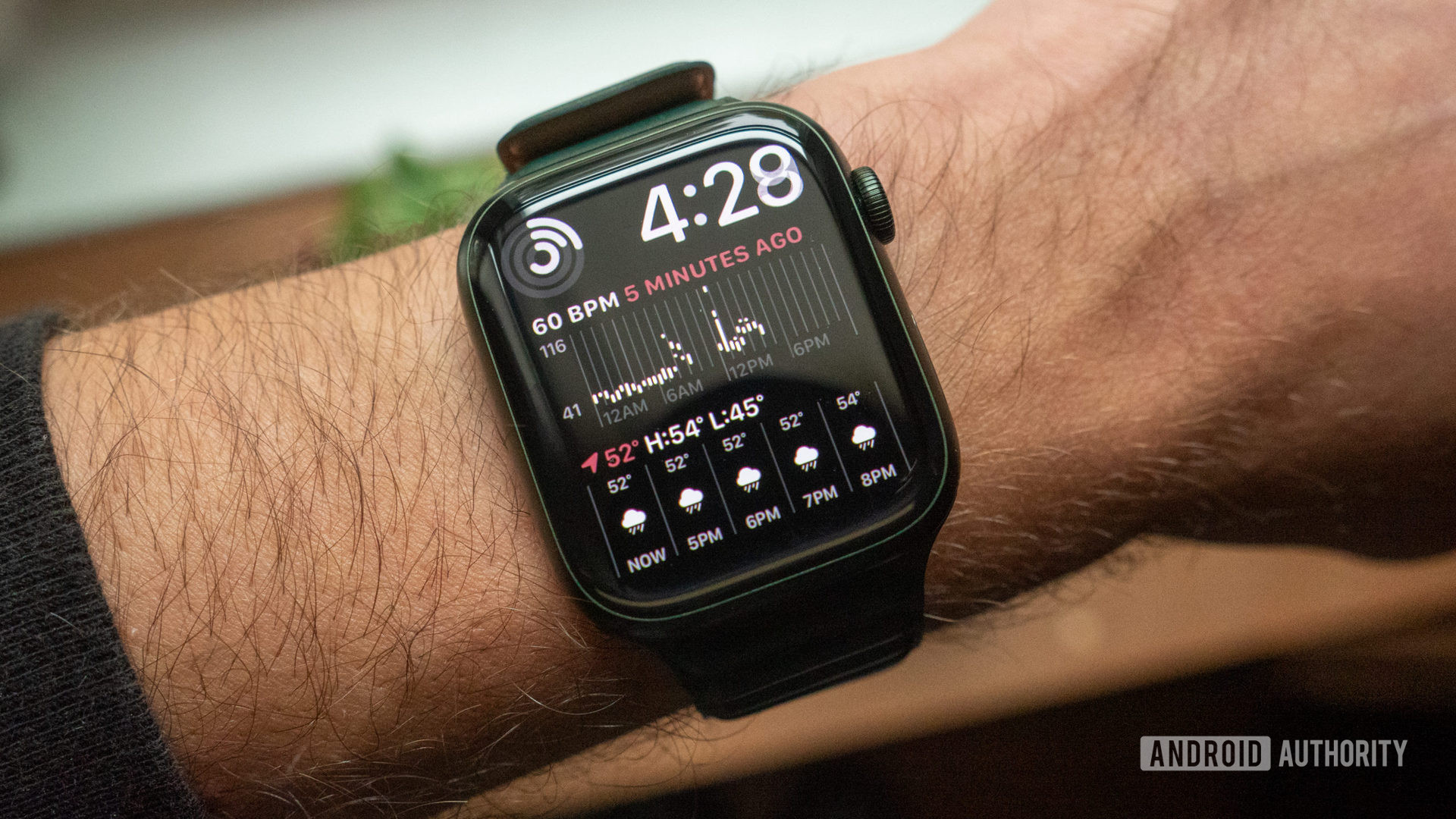 Apple Watch Series Release Date Rumors Specs Price Feature