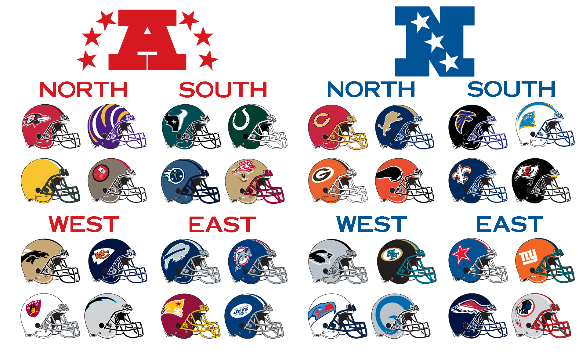 Morons at ESPN rank the Top 10 NFL Helmets 1920x1154