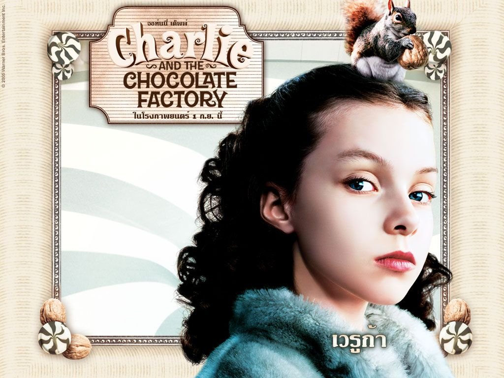 Charlie And The Chocolate Factory Wallpaper Original Size