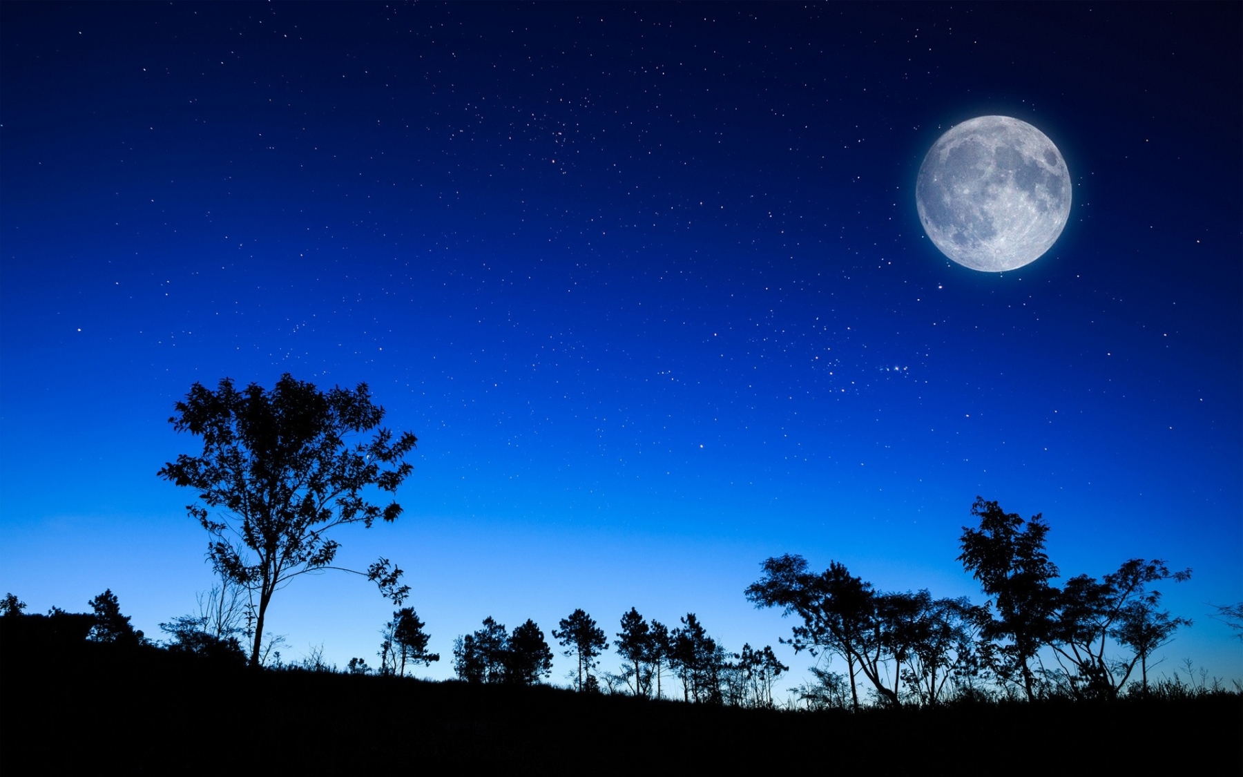 Moon HD Wallpapers and Background Images YL Computing