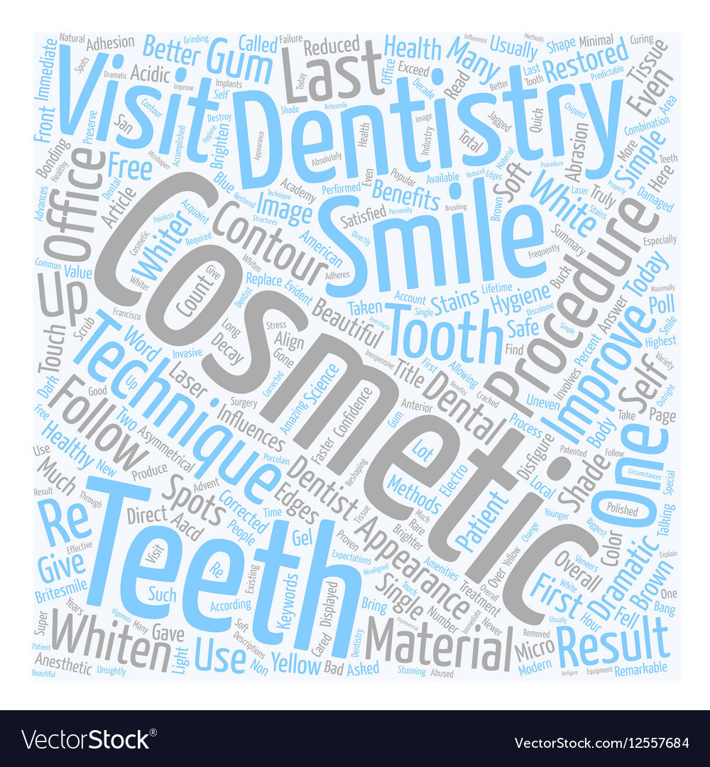 Cosmetic Dentistry Procedures Text Background Vector Image