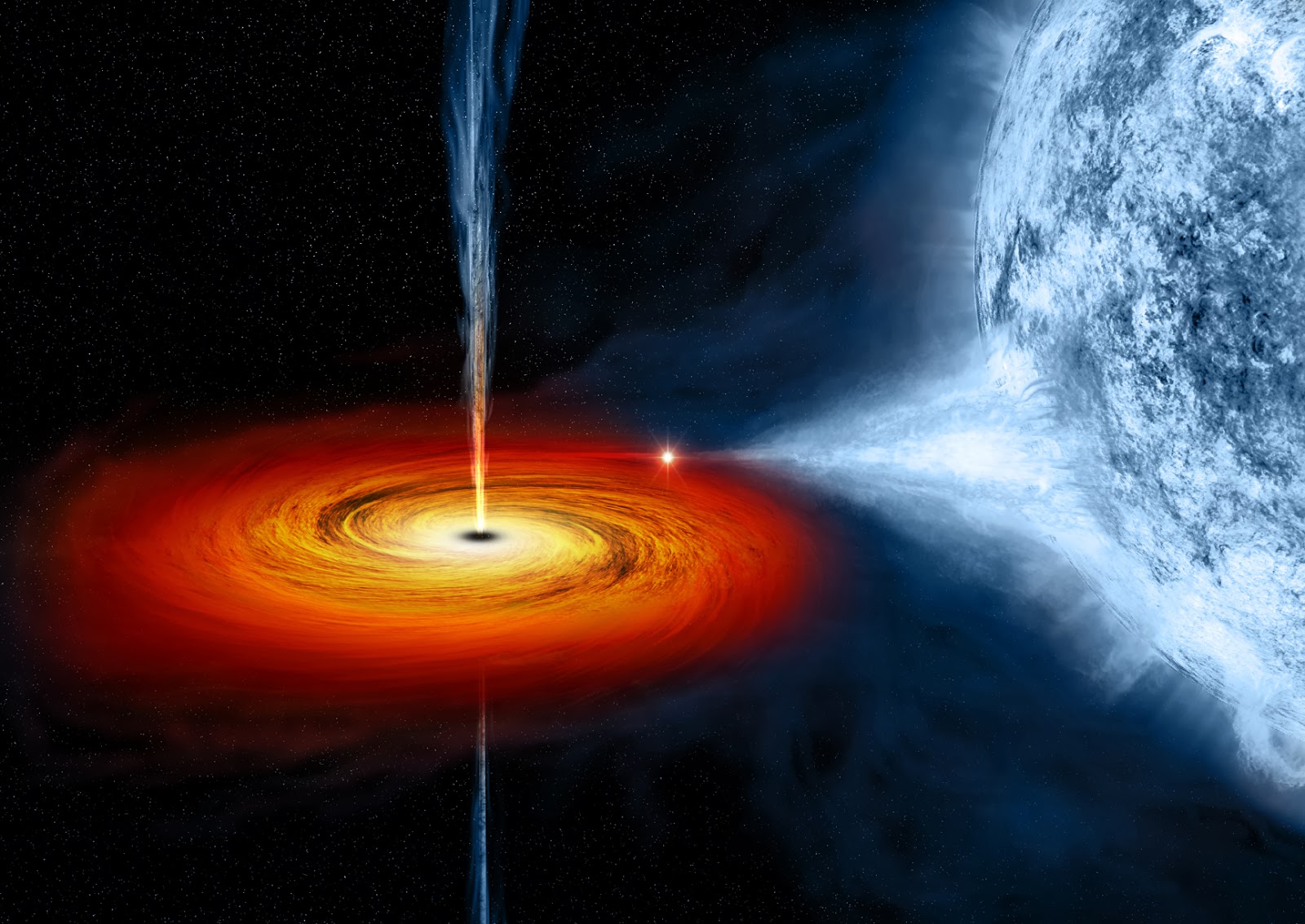 Heavy Black Hole Jets In 4u1630 Nasa Astronomy Picture Of The Day