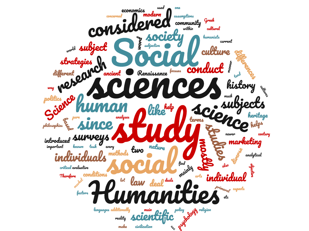 Social Science And Humanities