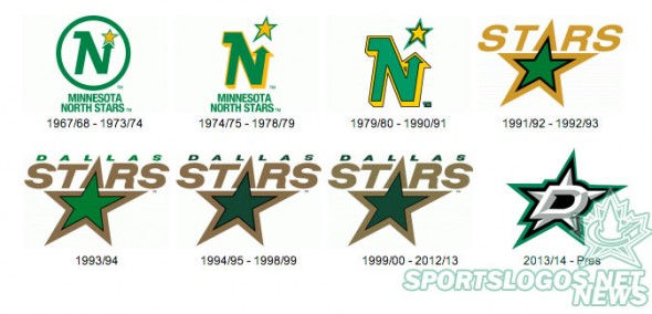 Dallas Stars New Logos Leaked Chris Creamers SportsLogosNet News