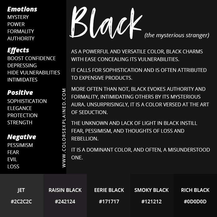 Meaning Of The Color Black Wallpaper