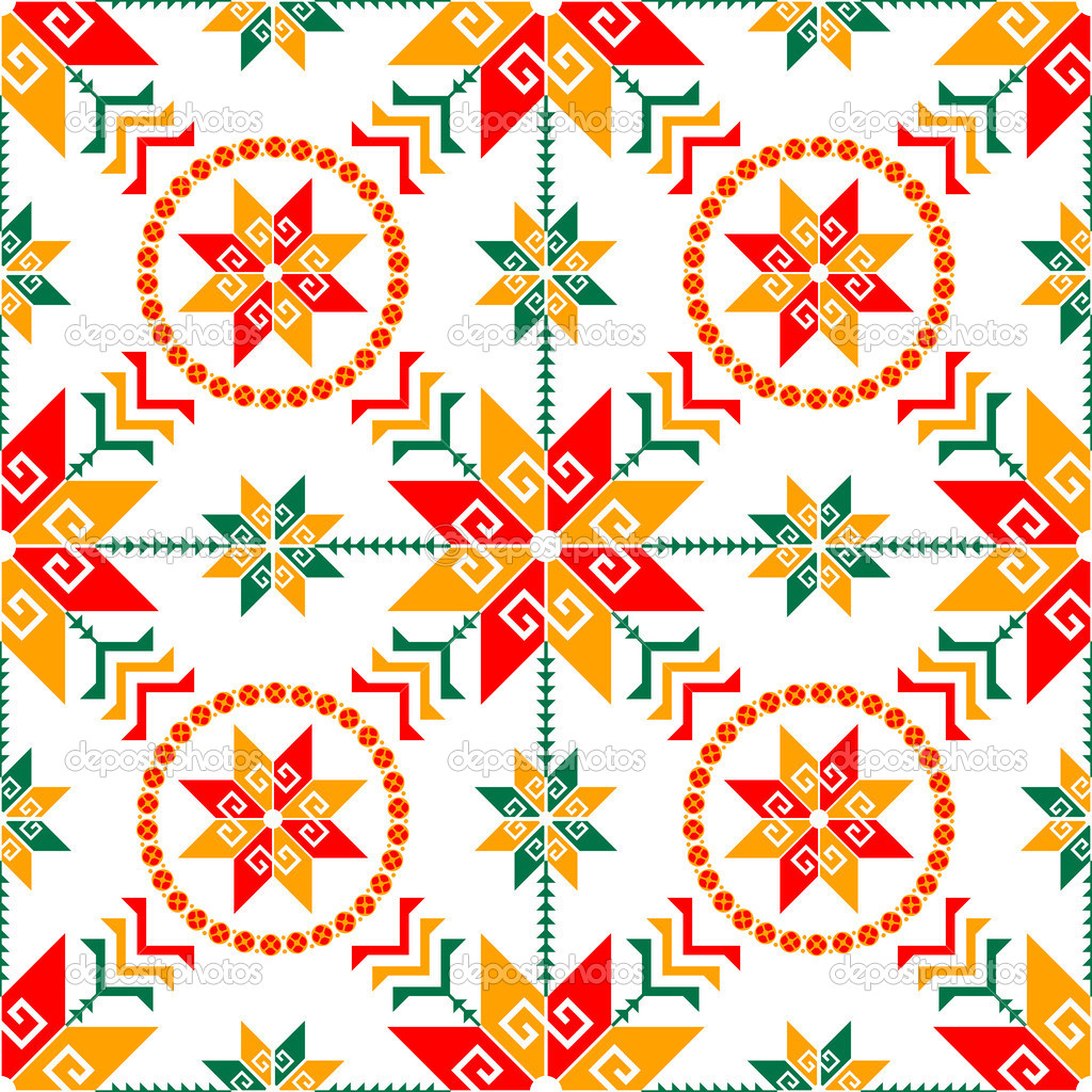 Mexican Pattern Wallpaper Traditional mexican clothing