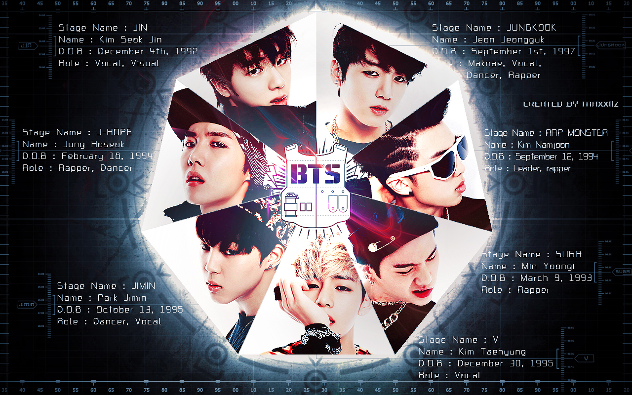 Boys Image Bts HD Wallpaper And Background Photos