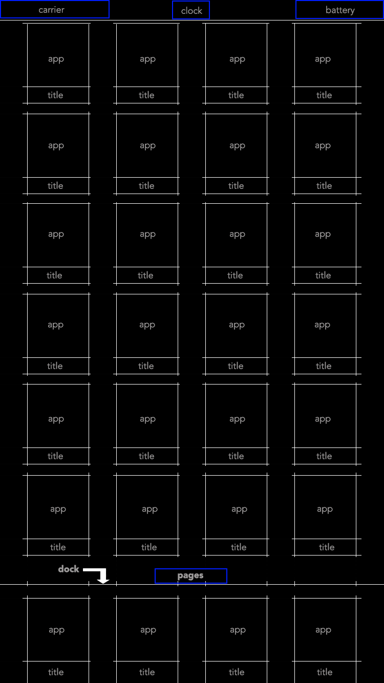 Dimensions For Iphone 6 Wallpaper 105 images in Collection Page 3