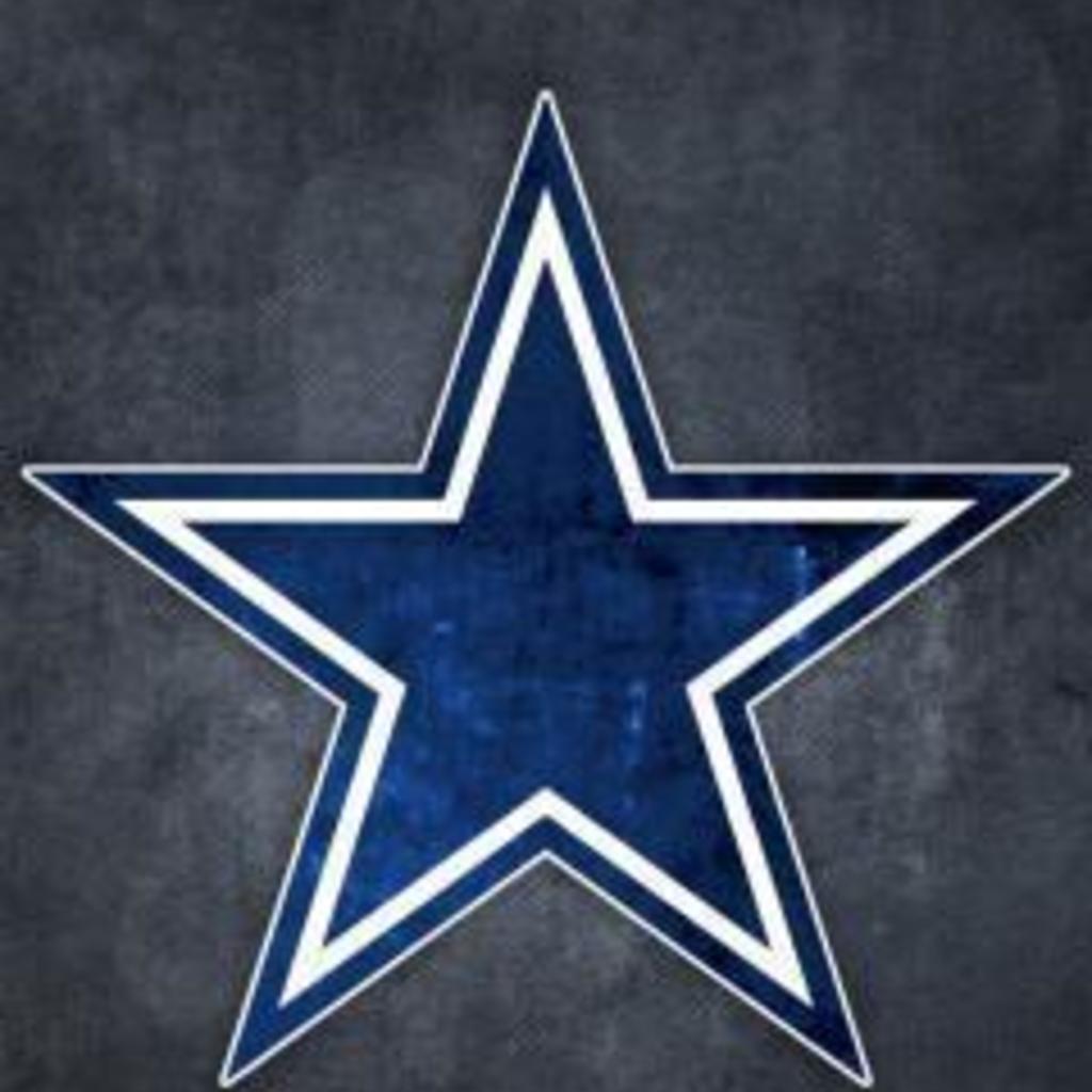 Dallas Cowboys Grungy Wallpaper for Apple iPad