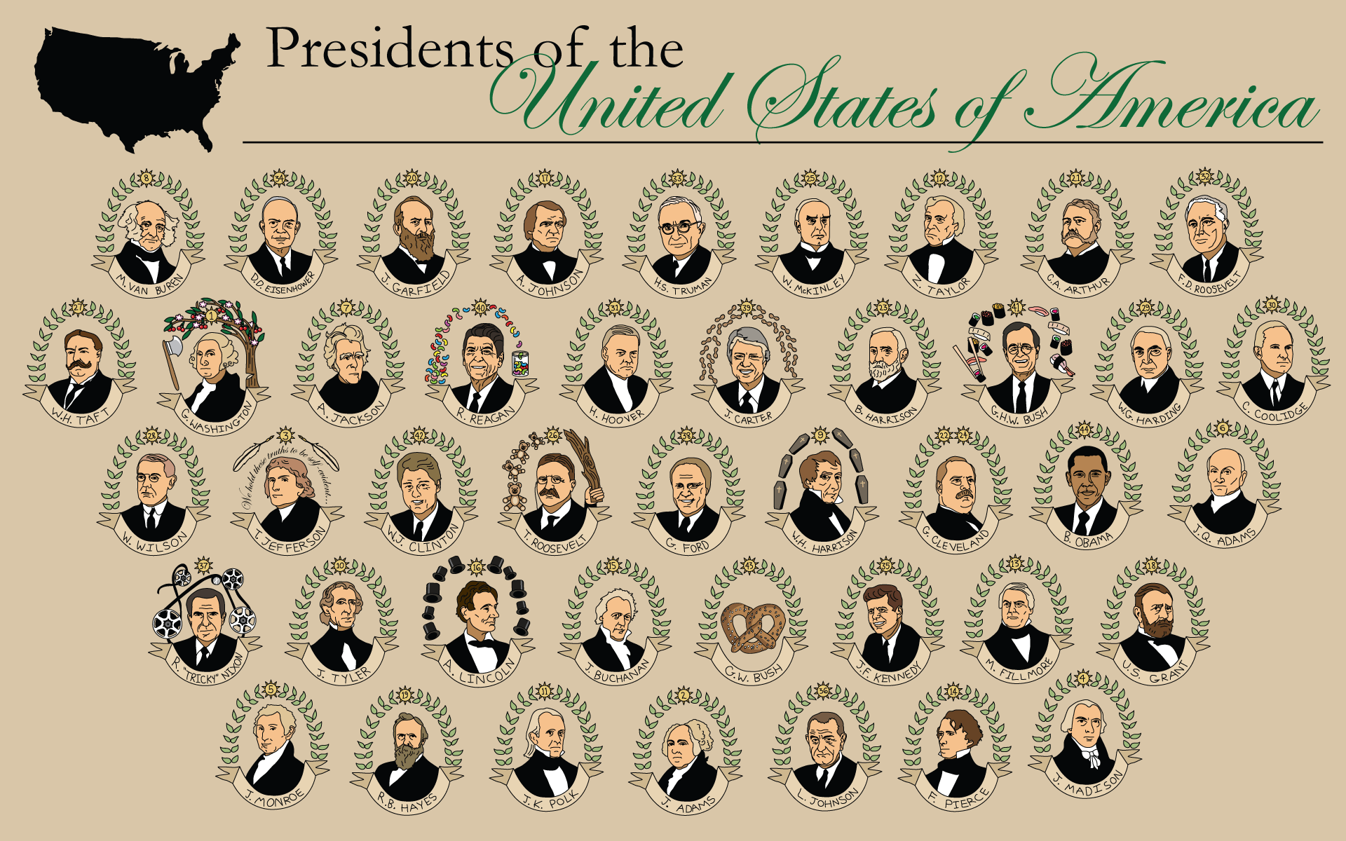 Totally Severe Prints Patterns Background Presidents Day