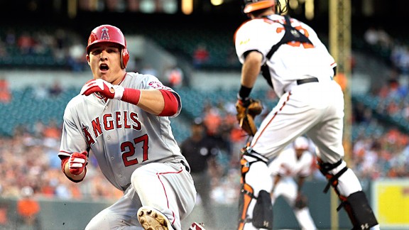 Mike Trout Wallpaper For