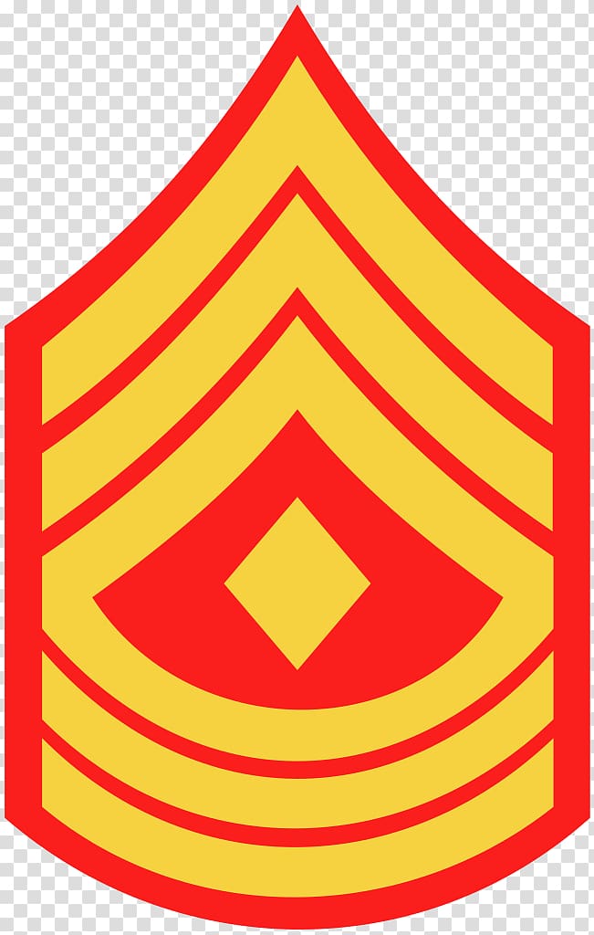 Sergeant Major Of The Marine Corps Gunnery Enlisted Rank