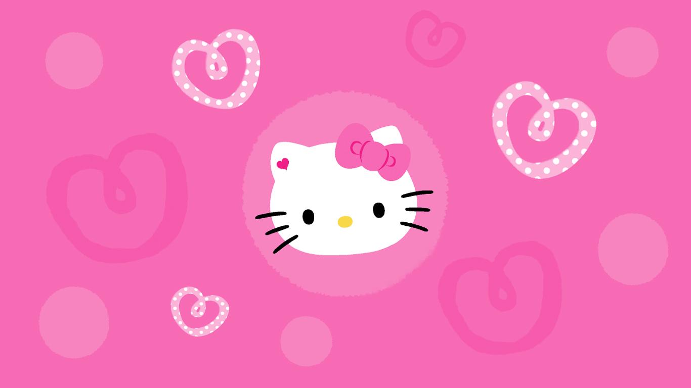 Hello Kitty Wallpaper For Desktop - Wallpaper HD 2023