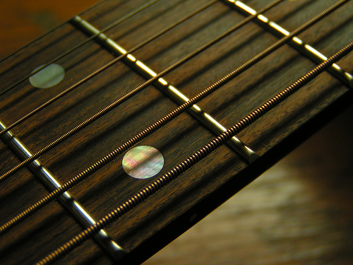 Inlays Acoustic Guitar Wallpaper Desktop Photo Sharing