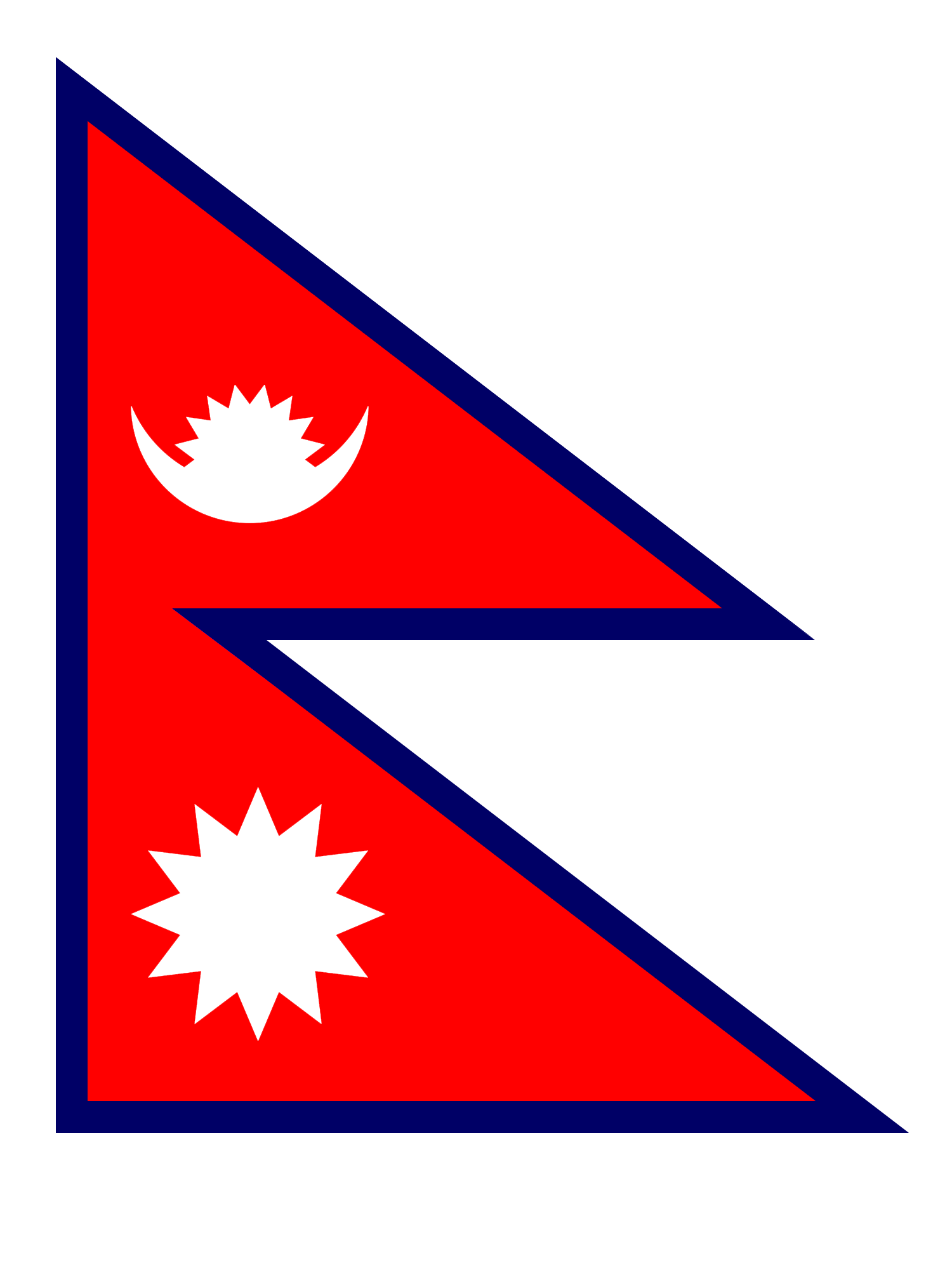 Nepal presents new labour pact to Msia KINIBIZ