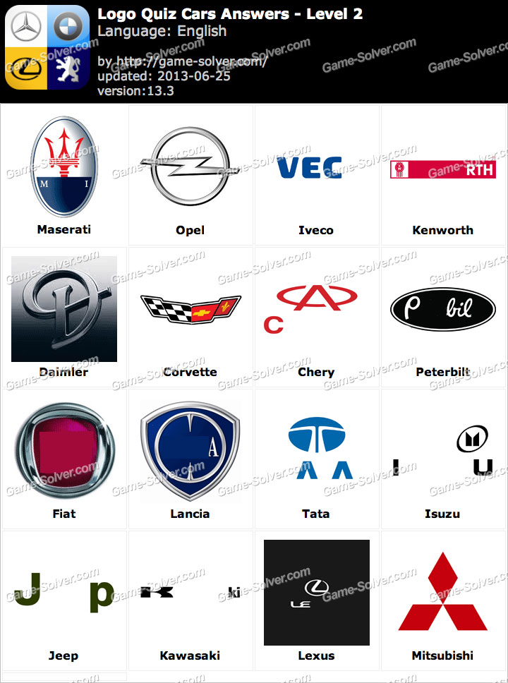 Find The Logos Quiz - By thefa21653