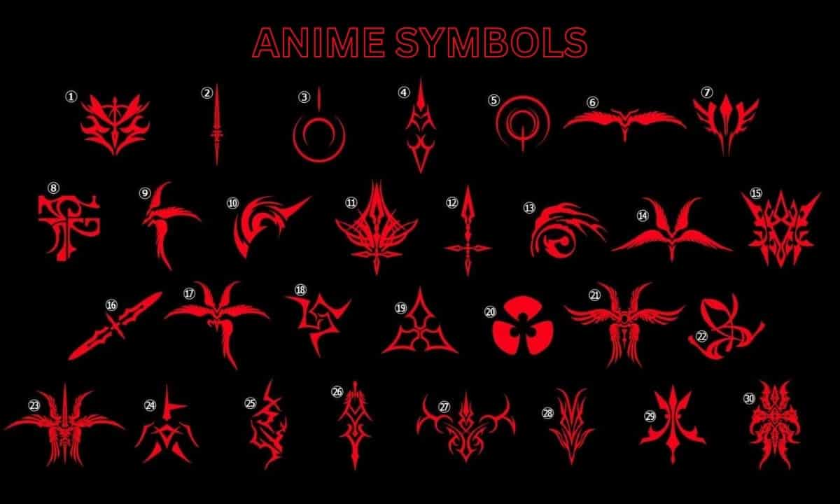 Cool Anime Wallpaper Symbols