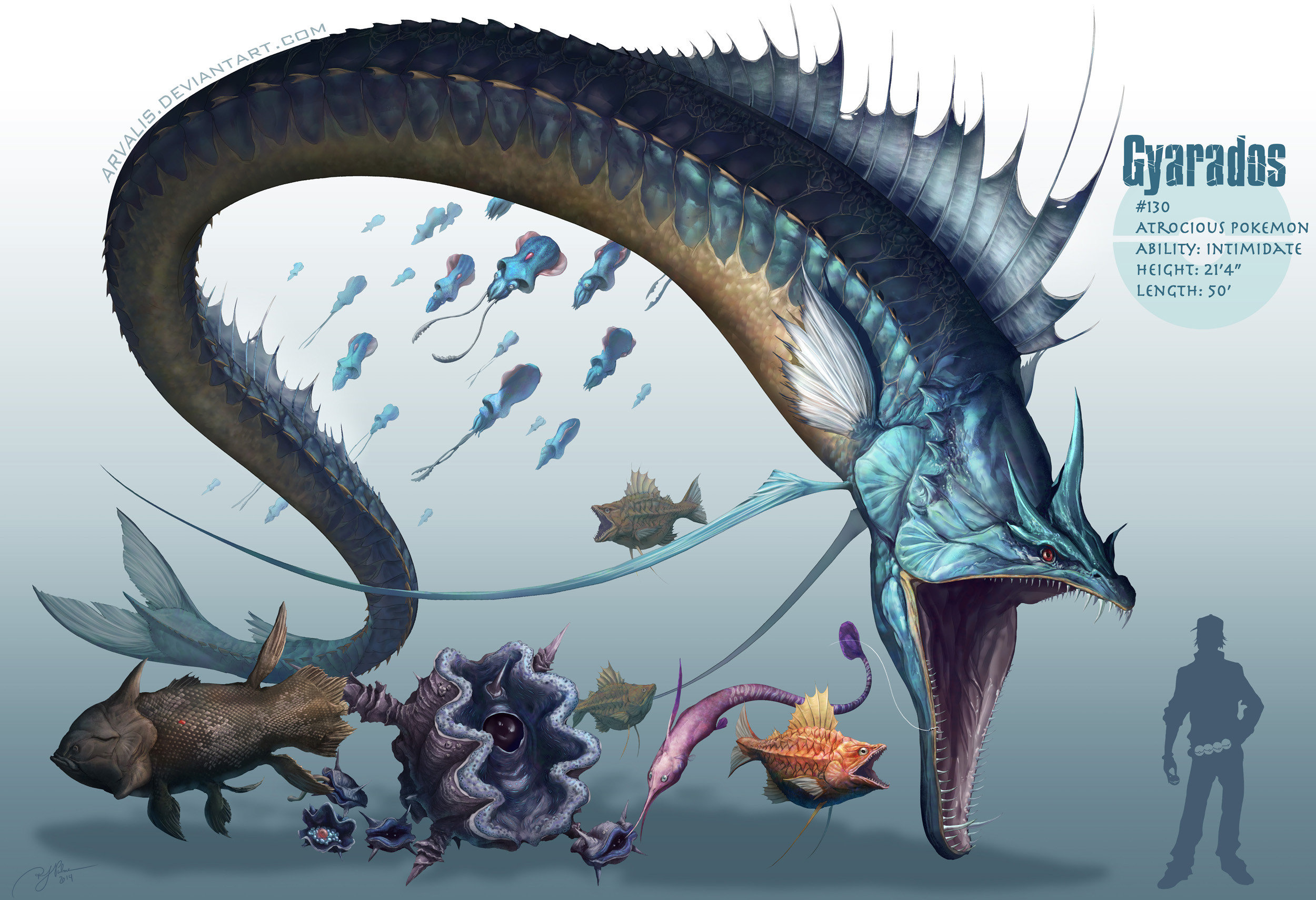 Just Finished My Gyarados Drawing