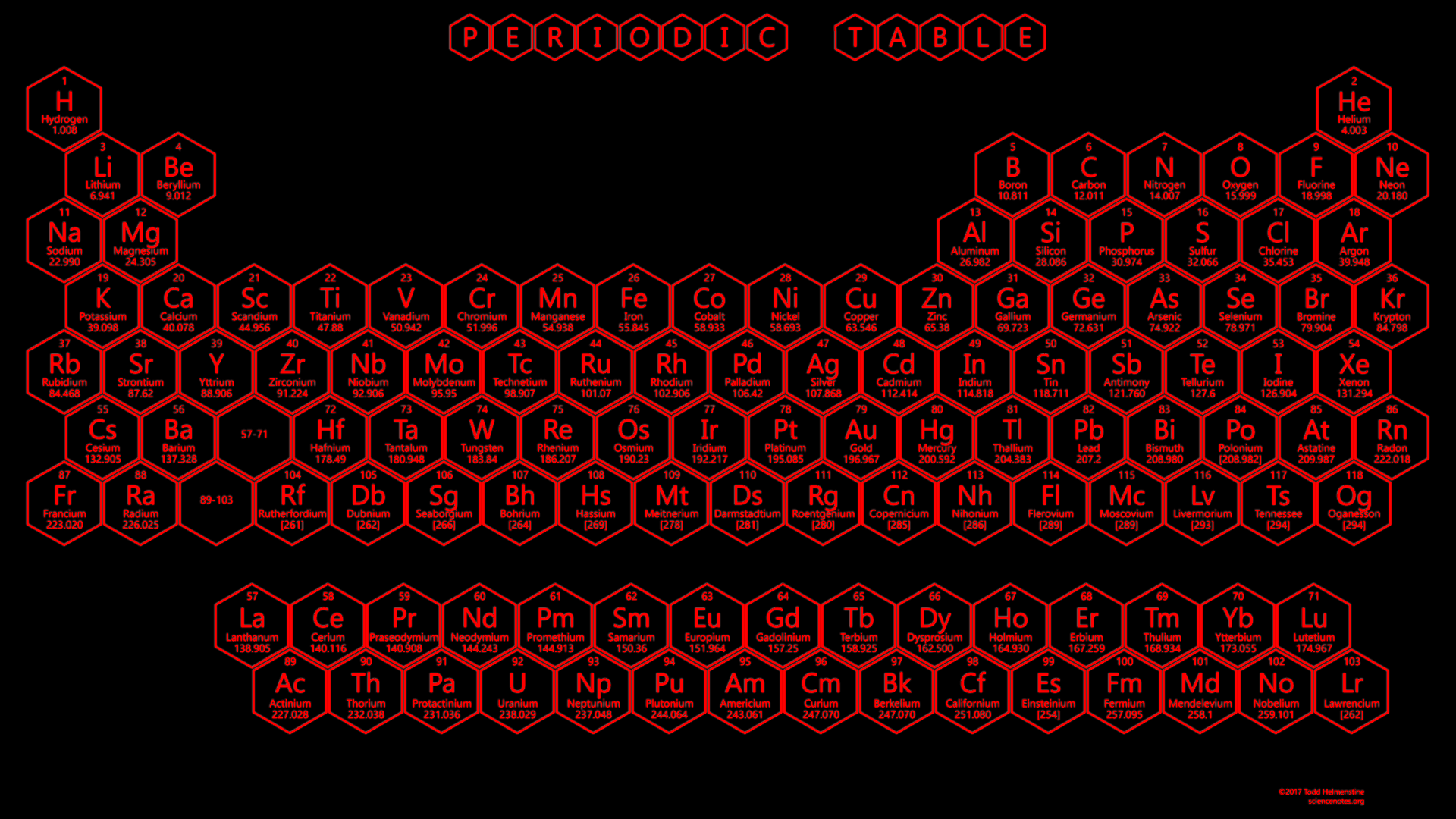 Neon Hexagon Periodic Table Wallpaper HD