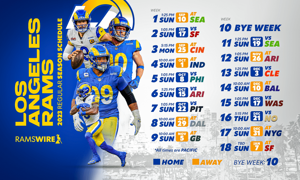 Rams Schedule Able Wallpaper For Desktop And Mobile