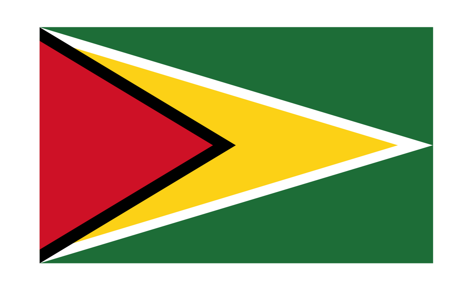 World Flags Guyana Flag HD Wallpaper