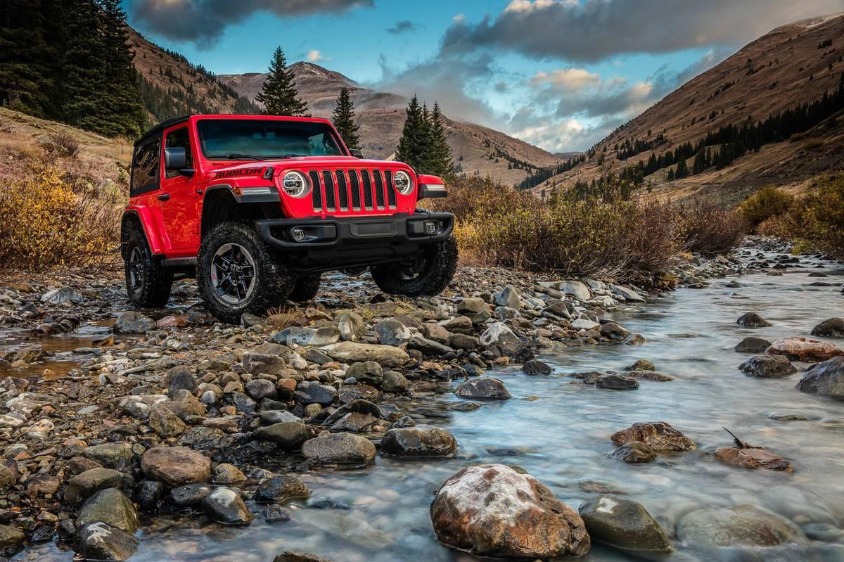 Jeep Wrangler Rubicon The All New Classic Cars
