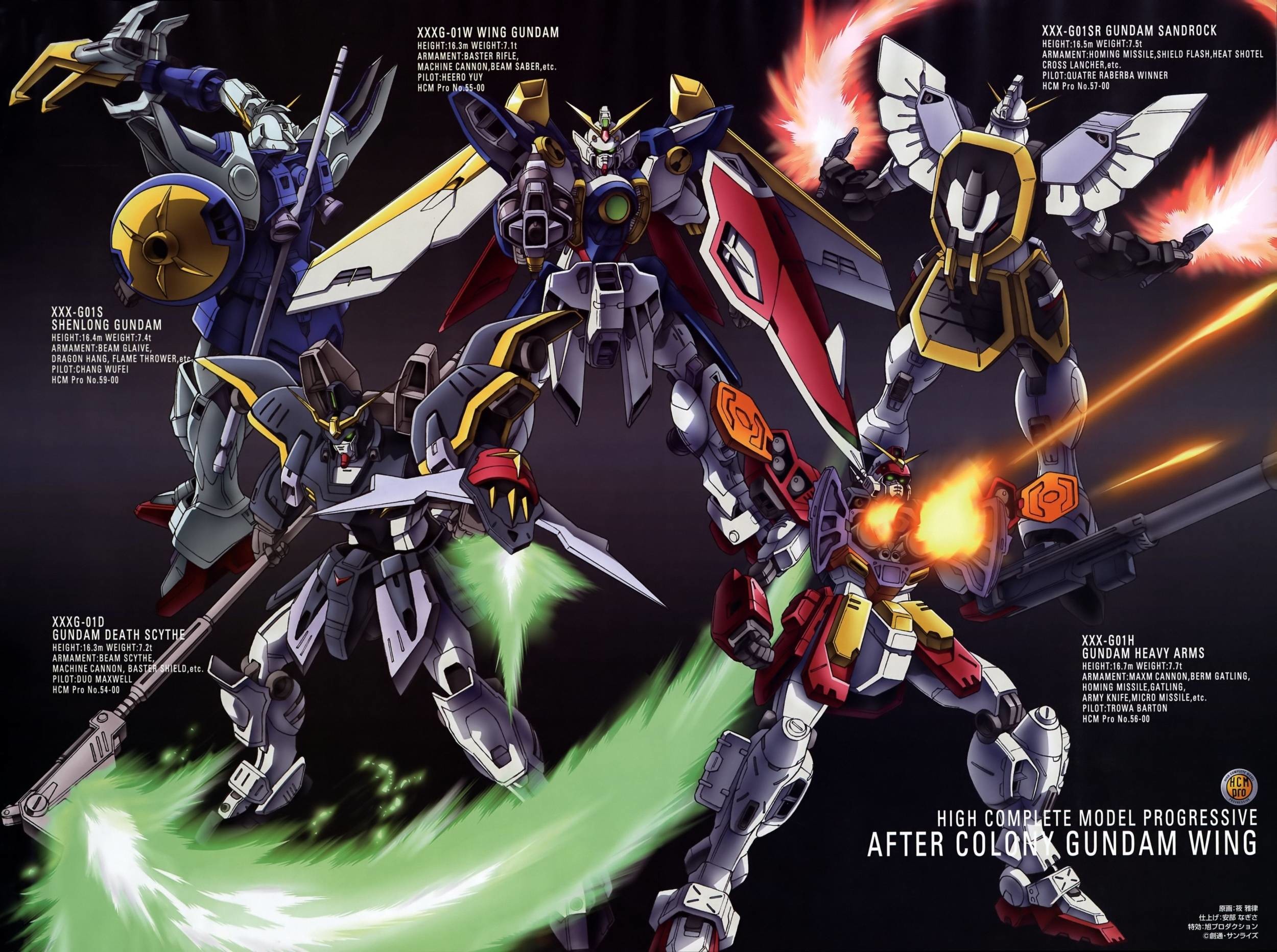 Gundam Wing Wallpaper Image