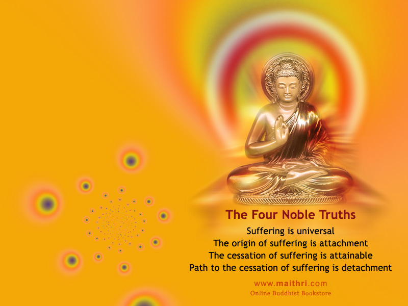 Buddhist Wallpaper Meditation