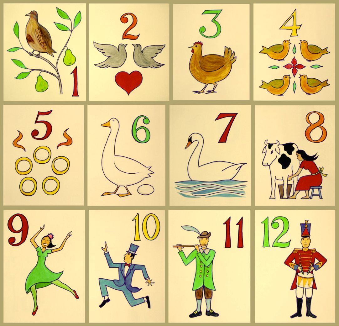 The Twelve Days Of Christmas Song Wikipedia