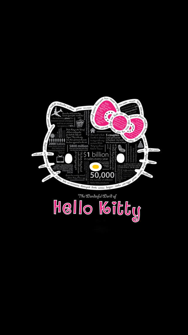 The iPhone Wallpapers Cute Hello Kitty 640x1136