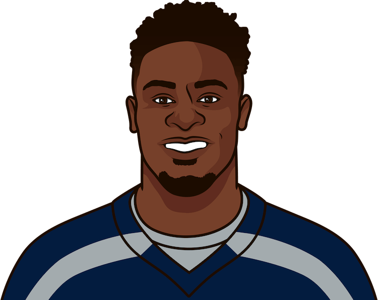 Seattle Seahawks Dk Metcalf Min Spo2vloy Wallpaper