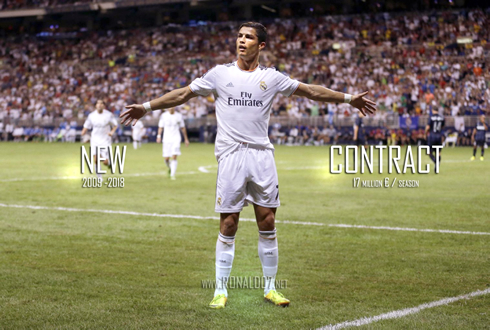 Cristiano Ronaldo Renews His Contract With Real Madrid