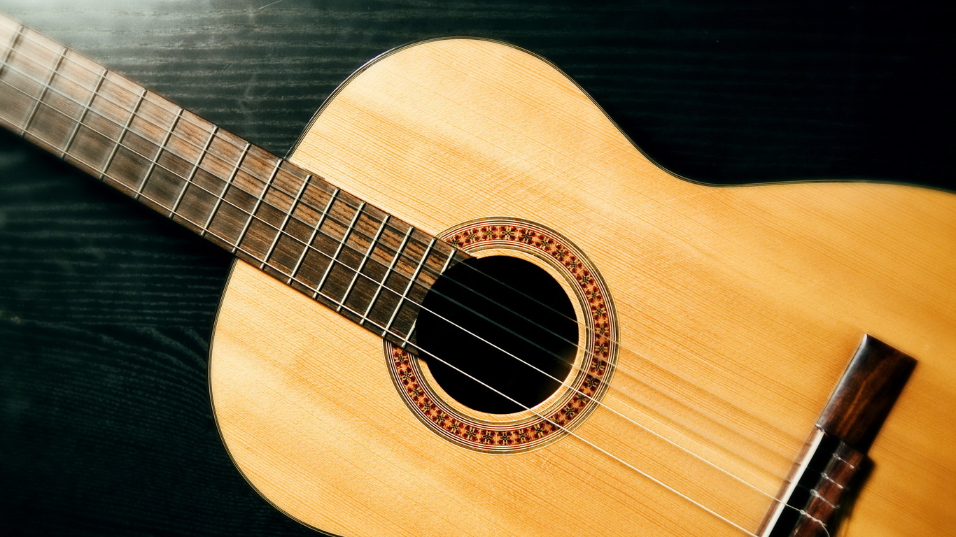 Wallpaper Guitar Solo Acoustic Music Widescreen On The Desktop