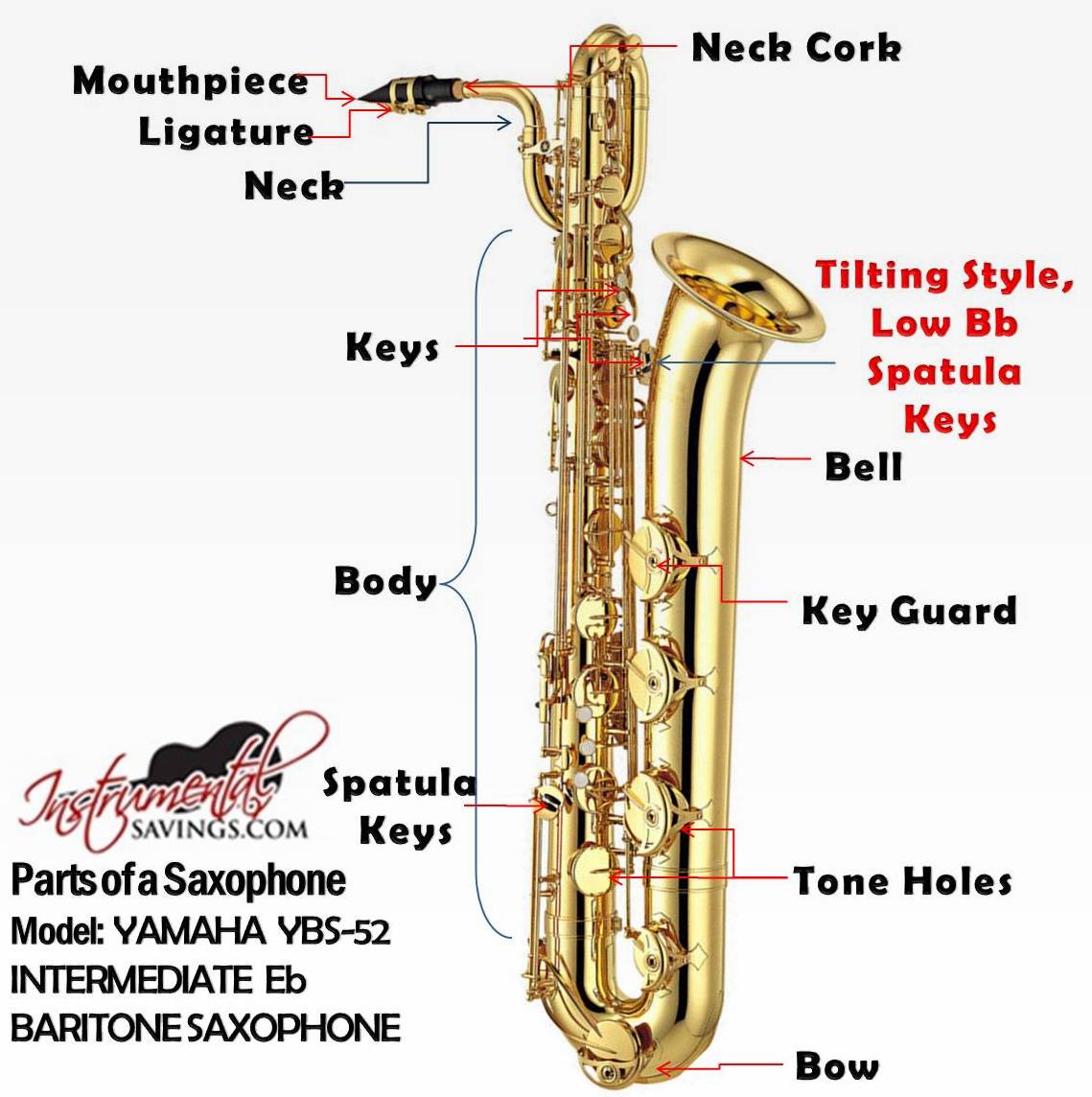 Baritone Saxophone Bari Sax