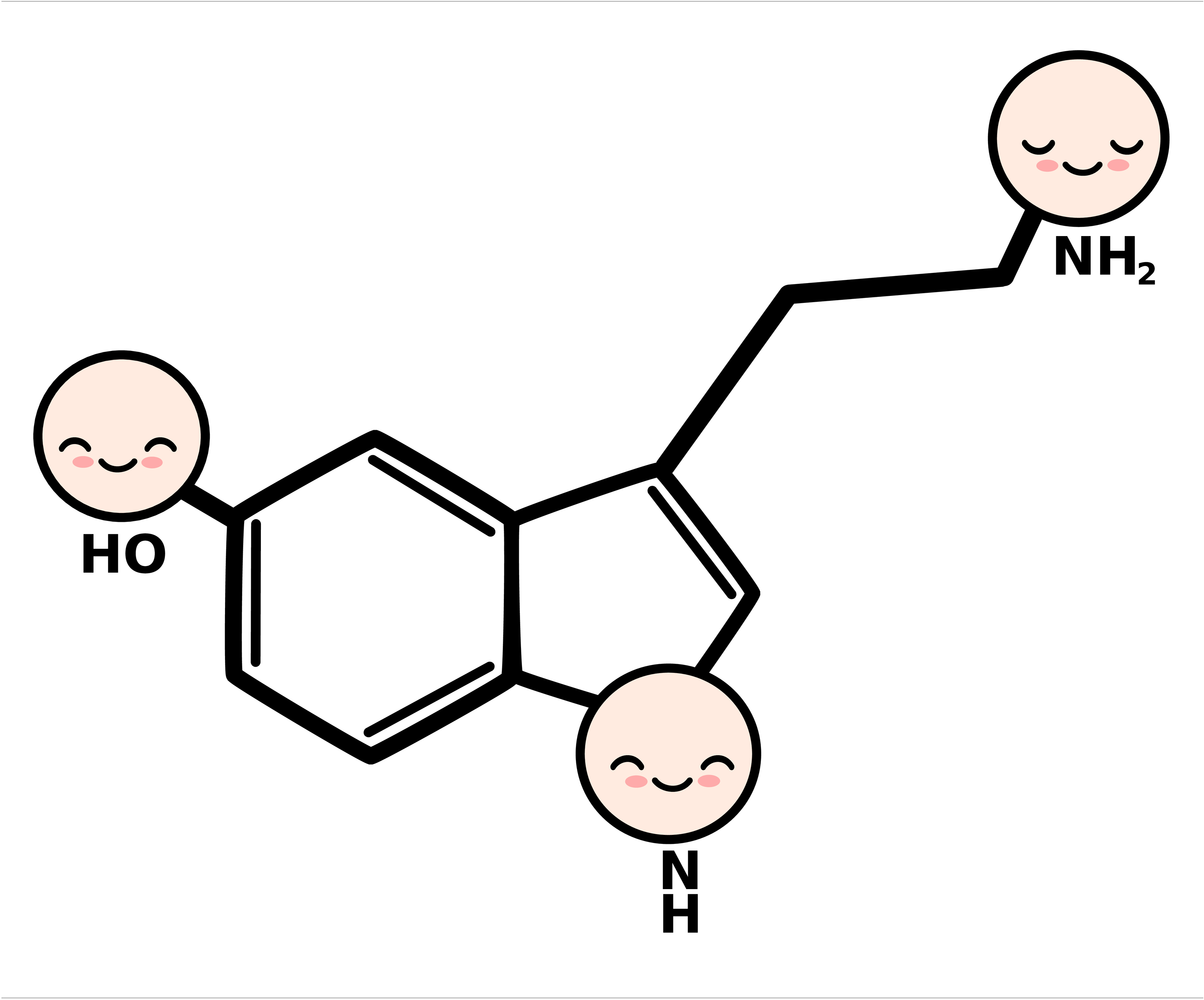 Cute Cartoon Serotonin Molecule Vector Illustration Isolated On